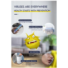 Load image into Gallery viewer, SGOT SkynWorks Instant Hand Sanitizer 75% Alcohol with Spray (Health Canada Approved)